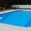 Pool Gallery | Backyard Pools and Spas